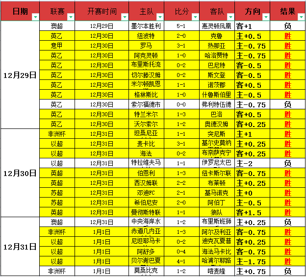 体育,资讯,B体育,B体育官网,B体育平台,B体育链接,B体育官方