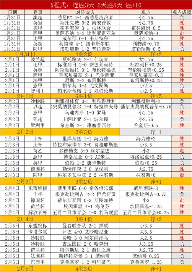 中国手球超,级联赛,队员在历练,B体育官网,B体育平台,B体育链接,B体育官方