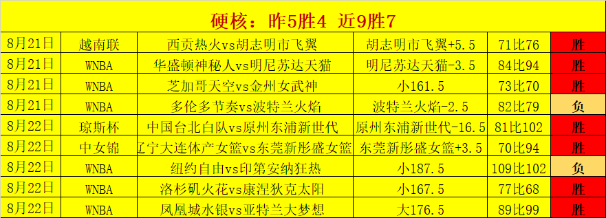 日沪深股市,公告解析,股海导航终,B体育官网,B体育App,B体育直播,B体育互动,B体育平台
