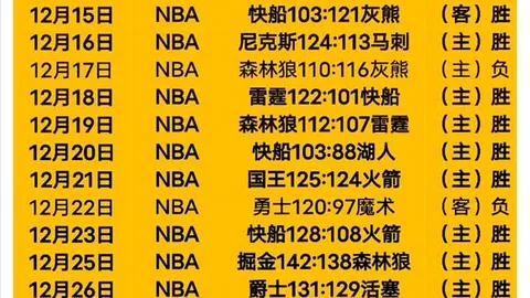 羅特有望加盟德甲凱爾推薦，多特蒙德將監視柏林聯表現